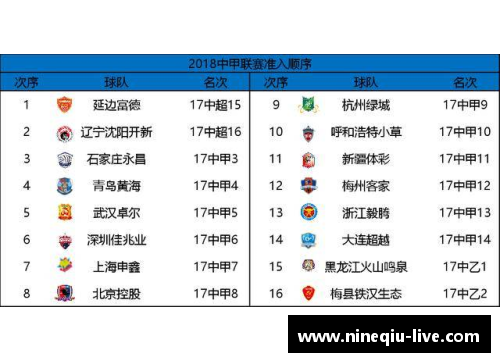 九球体育直播勇士完成五笔2换1的交易正式敲定球队阵容再添新血 - 副本